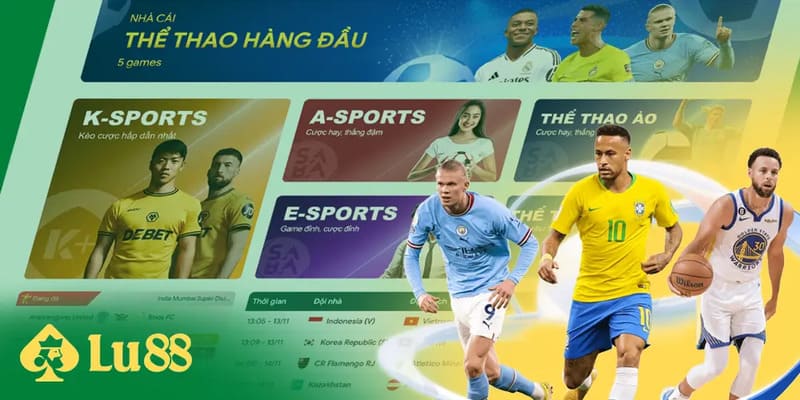 Quyền lợi khi sử dụng dịch vụ ở LU88